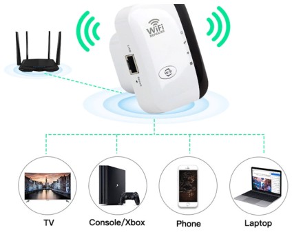 N300 Бездротовий повторювач, репітер, підсилювач Wi-Fi  802.11N. Wi-Fi Repetidor 300 Мбіт/с