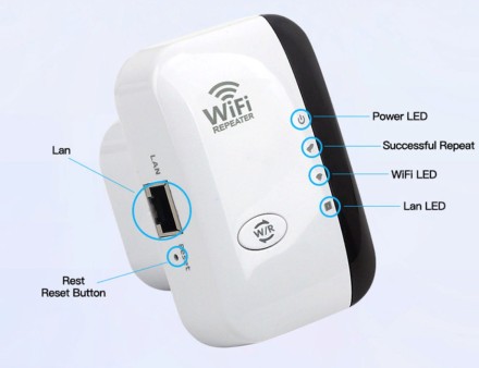 N300 Бездротовий повторювач, репітер, підсилювач Wi-Fi  802.11N. Wi-Fi Repetidor 300 Мбіт/с