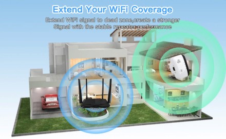 N300 Бездротовий повторювач, репітер, підсилювач Wi-Fi  802.11N. Wi-Fi Repetidor 300 Мбіт/с