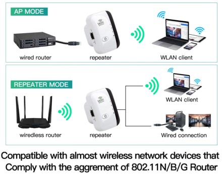 N300 Бездротовий повторювач, репітер, підсилювач Wi-Fi  802.11N. Wi-Fi Repetidor 300 Мбіт/с
