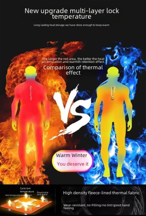 Зимова чоловіча термофутболка, флісова футболка з підкладкою Преміумкласу. 3XL-5XL (50-52-54)