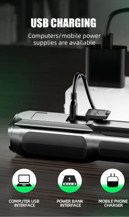 Тактичний LED FL ZOOM ліхтар із заряджанням від USB 18650, водонепроникний, 100 000 люменів, 3 режими