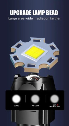 Тактичний LED FL ZOOM ліхтар із заряджанням від USB 18650, водонепроникний, 100 000 люменів, 3 режими