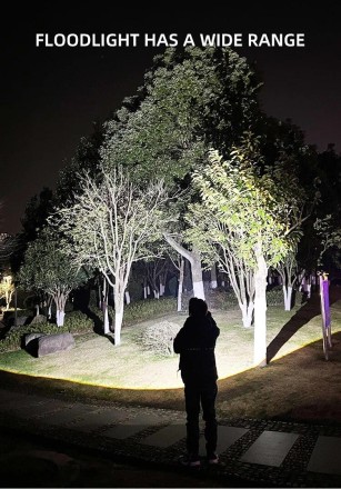 Тактичний LED FL ZOOM ліхтар із заряджанням від USB 18650, водонепроникний, 100 000 люменів, 3 режими