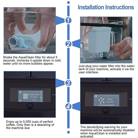 Фірмовий фільтр-картридж Spring Source Aqua Clean для кавомашин Philips Saeco Gaggia CA6903/00 CA6903/10.