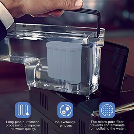 Фірмовий фільтр-картридж Spring Source Aqua Clean для кавомашин Philips Saeco Gaggia CA6903/00 CA6903/10.