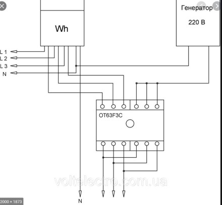 Перемикач навантаження АВВ OT25F3C 1-0-2 Німеччина