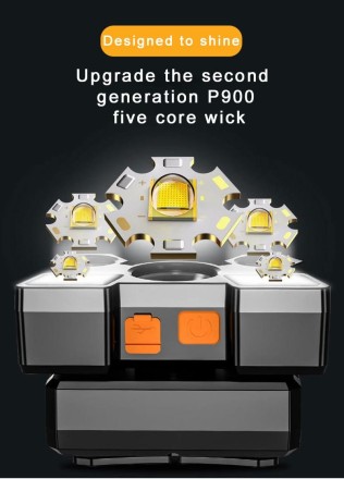 Ліхтар налобний LED Terminator Profi акумулятор 18650. Над'яскравий модуль KDULIT. 5Х