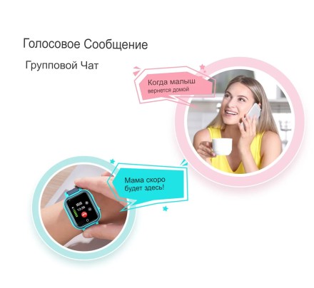 Дитячий смарт-годинник із відеозв'язком і GPS трекером і сім-картою (телефон), Вологозахистом  LT21 WiFi 2G 4G, рожеві