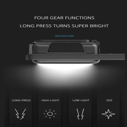 Портативний ліхтарик LED аварійний потужний COB брелок