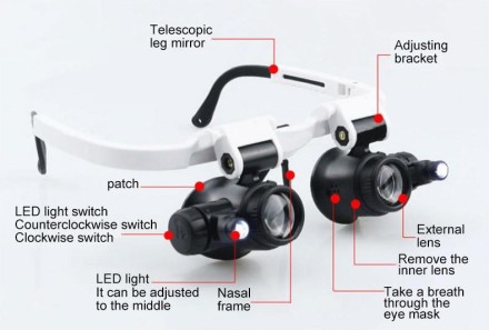 Триразова бінокулярна головна лупа, мікроскоп з LED-підсвіткою "Eagle Magnifier" 8-23Х