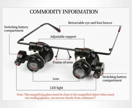 Триразова бінокулярна головна лупа, мікроскоп з LED-підсвіткою "Eagle Magnifier" 8-23Х