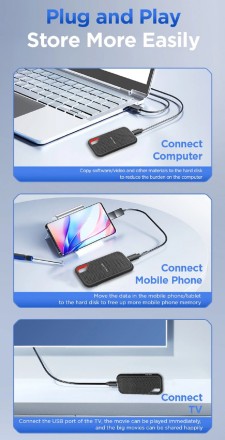 Зовнішній накопичувач SSD USB Type-C Extreme High-speed portable 2Tb USB3.1 External Hard Drive Expedition