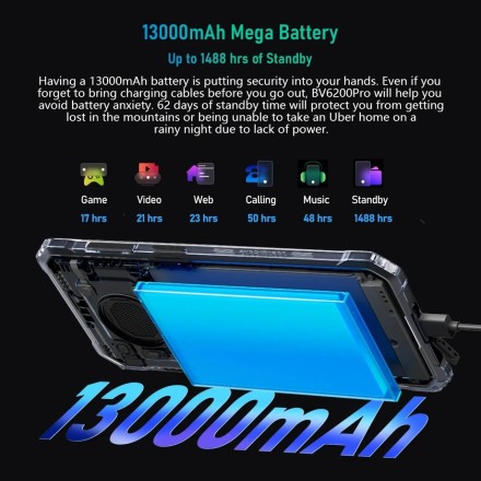 Смартфон мобільний телефон Blackview BV 6200 PRO 8/128 GB NFS IP68  бронований Navy Green