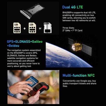 Смартфон мобільний телефон Blackview BV 6200 PRO 8/128 GB NFS IP68  бронований Navy Green