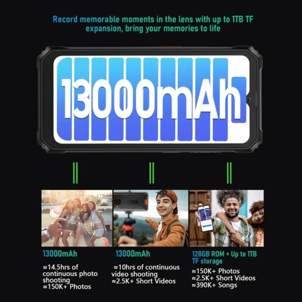 Смартфон мобільний телефон Blackview BV 6200 PRO 8/128 GB NFS IP68  бронований Navy Green