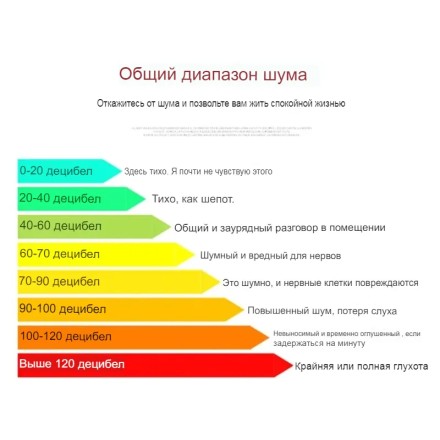 Шумомер S8607, детектор шуму, детектор звуку, децибел-монітор, 30-130 дБ
