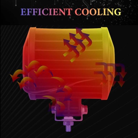 LED світлодіодні протитуманні фари ДХО, протитуманки для авто 60 W 20 SMD 3030 YELLOW