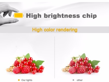 Кемпінгова лампа ліхтар LED світлодіодний. Резервна лампа з крокодилами 12 V 5 W з підвісом.