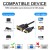 Адаптер з HDMI і VGA адаптер, кабель-конвертер Connecto Line 1,8 м FHD 1920*1080P для настільного TV, Notebook