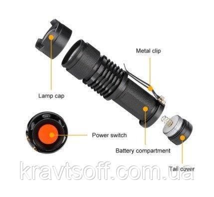 Ультрафіолетовий ліхтарик 365 нм, 5W 395-410нм zoom. Детектор валют UV LED