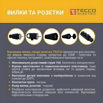 Гніздо-розетка  ТЕССО з кришкою (з заземленням) каучук, 16 А, латунь, чорний