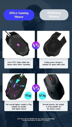 Маніпулятор ігрової миша USB, з підсвіткою A4Techer Optical 3D Mouse з вибором швидкості